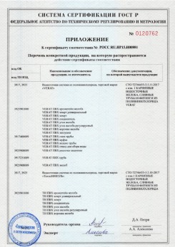 2020.02.06 Ессентуки - Изделия системы водосточной: водосточные желоба, сливные трубы, фитинги.