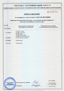 2020.02.06 Ессентуки - Приложение 1 к сертификату изделия системы водосточной.